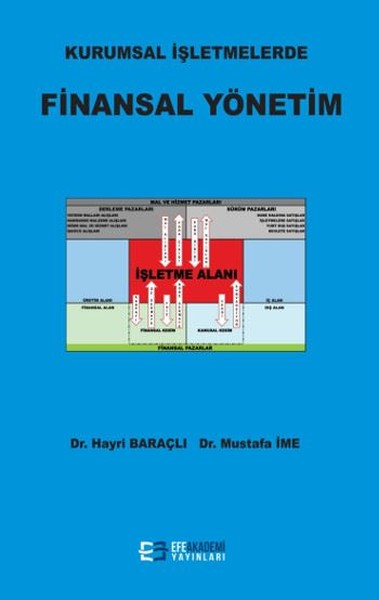 Kurumsal İşletmelerde Finansal Yönetim kitabı