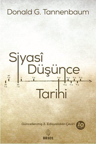 Siyasi Düşünce Tarihi kitabı