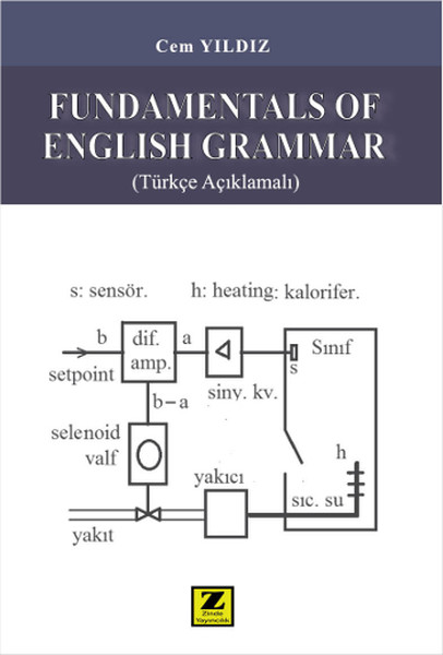 Fundamentals Of English Grammar kitabı