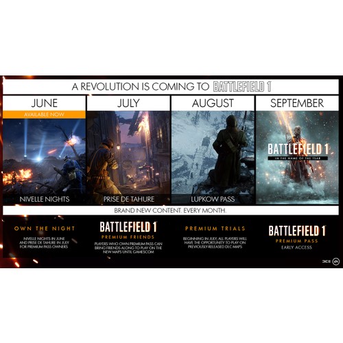 Electronic Arts Battlefield 1 Revolution Türkçe Metin kitabı