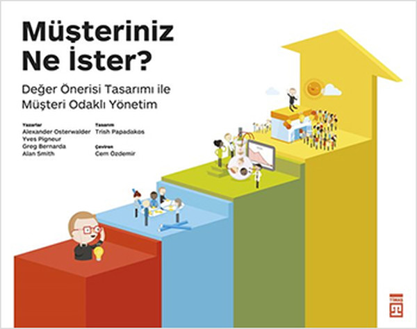 Müşteriniz Ne İster? kitabı