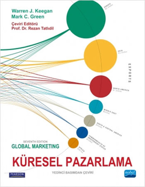 Küresel Pazarlama kitabı