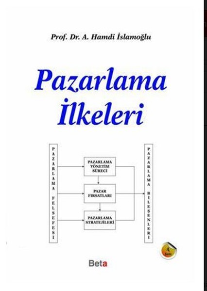 Pazarlama İlkeleri kitabı