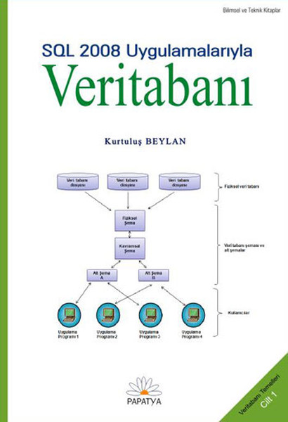 Sql 2008 Uygulamalarıyla Veritabanı Cilt: 1 kitabı